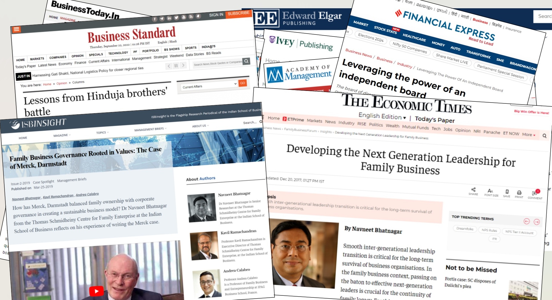 Publications